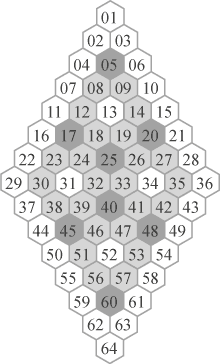 game board for hexagonal playing cards and 64 hexagrams i-jing