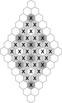 positions of 36 hexaminoes in 64 cells of hexagonal game board