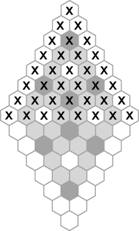 positions of hexagonal dominoes as problems of puzzles or conundrums